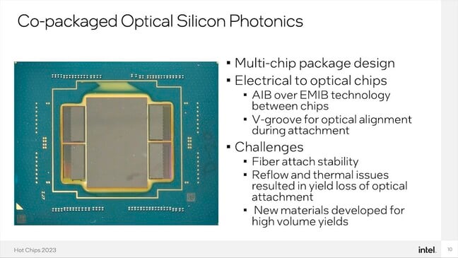 The four chiplets surrounding the central compute die supply the Intel prototype with 1TB/s of optical bandwidth