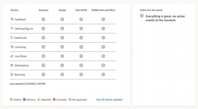 Visual Studio Status